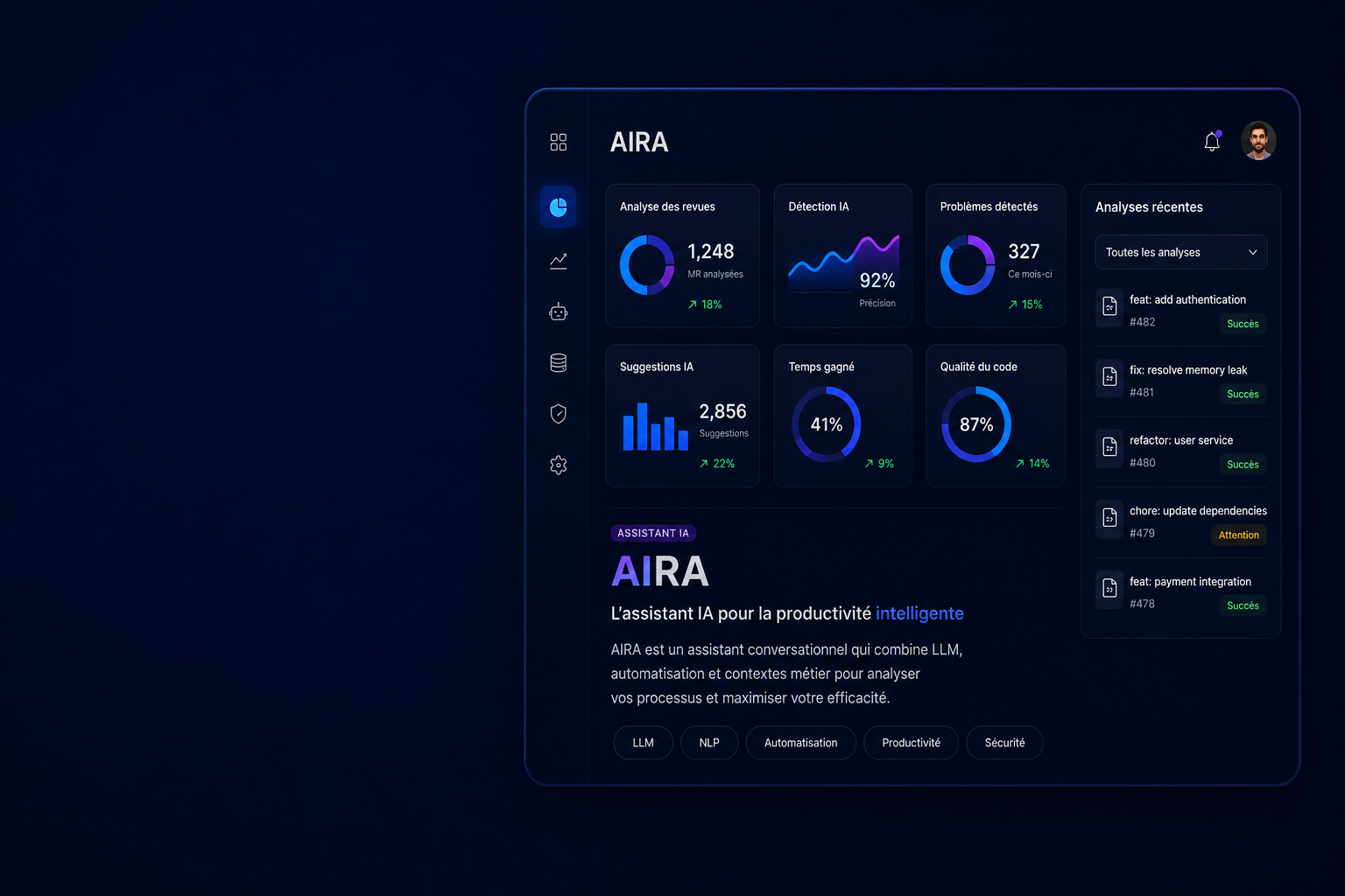 Interface AIRA
